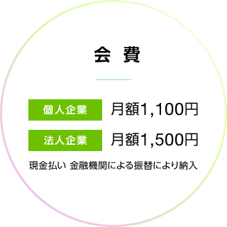 会 費