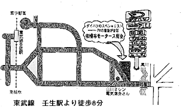 company_map