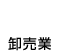 製造業