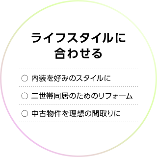 ライフスタイルに合わせる