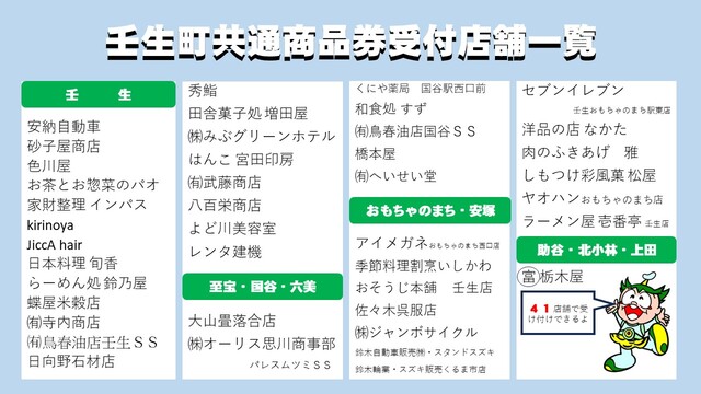 壬生町共通商品券受付店舗について