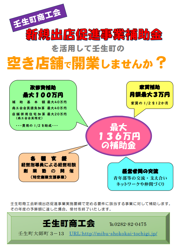 令和６年度新規出店促進事業補助金のご案内について